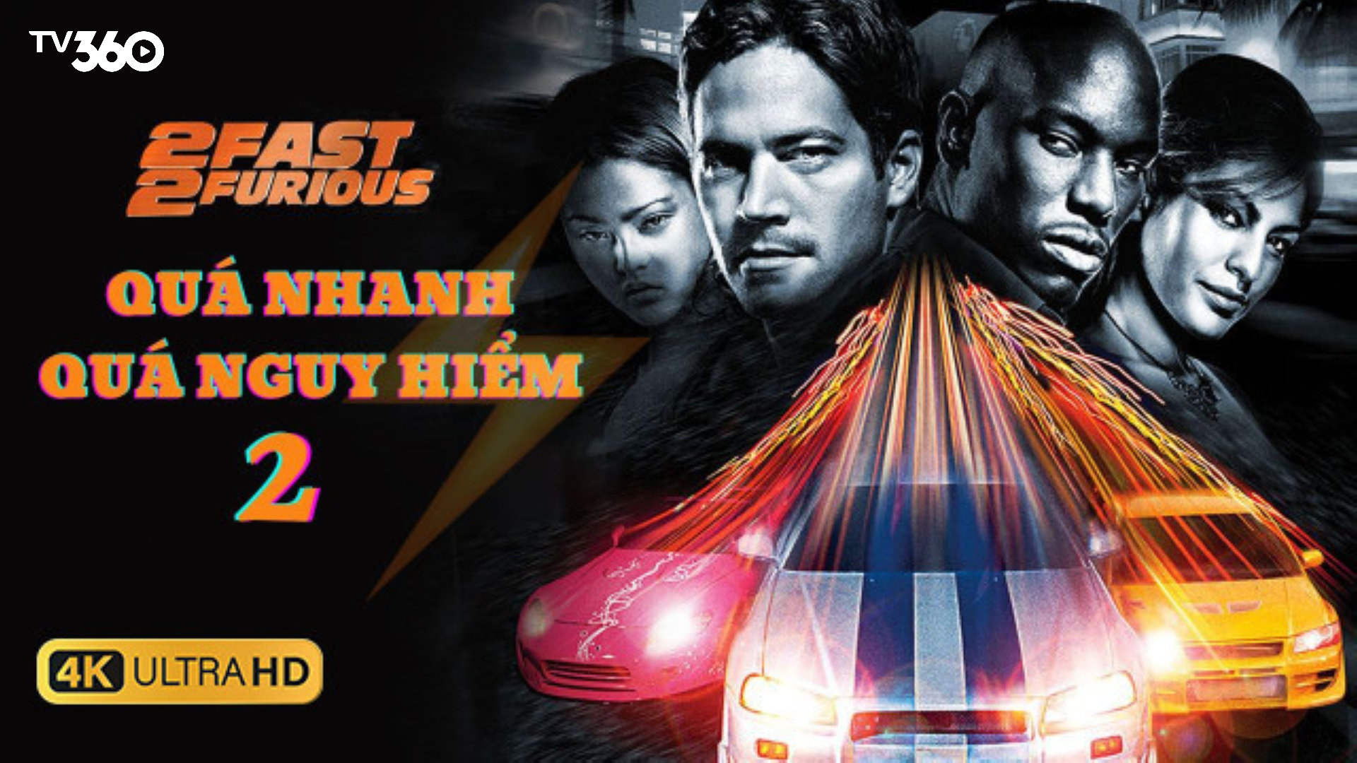 Cảnh sát chìm Brian O’Conner thâm nhập thế giới đua xe đường phố, rơi vào xung đột trung thành