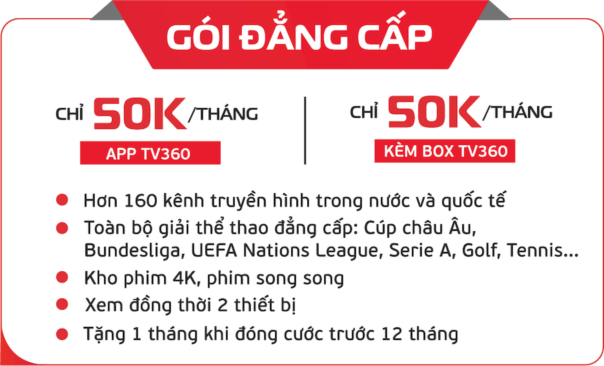 Bảng giá gói cước TV360