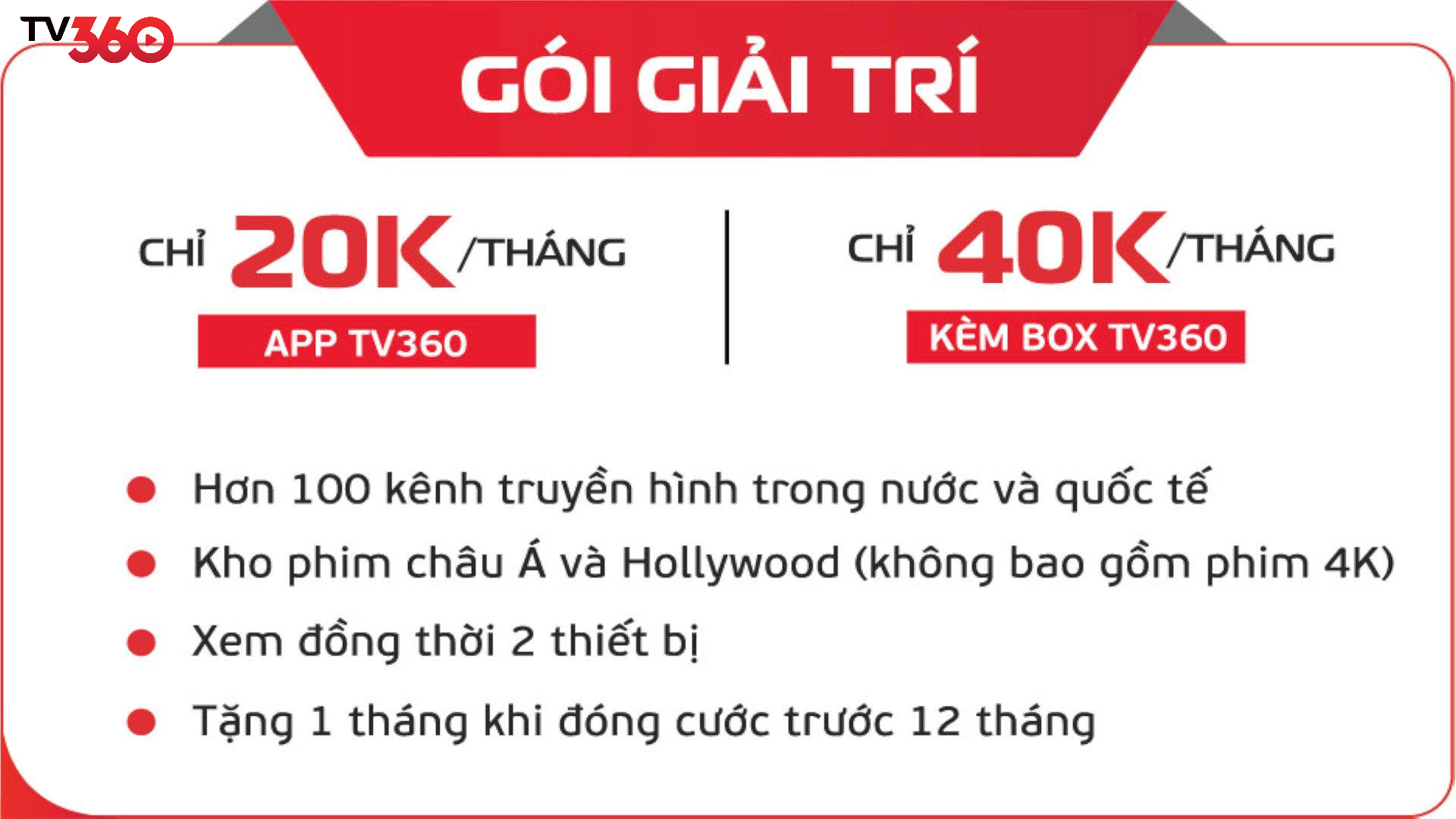 Bảng giá chi tiết gói Cước