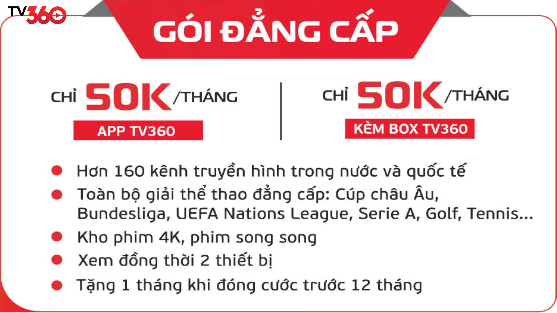 Bảng giá chi tiết gói Cước