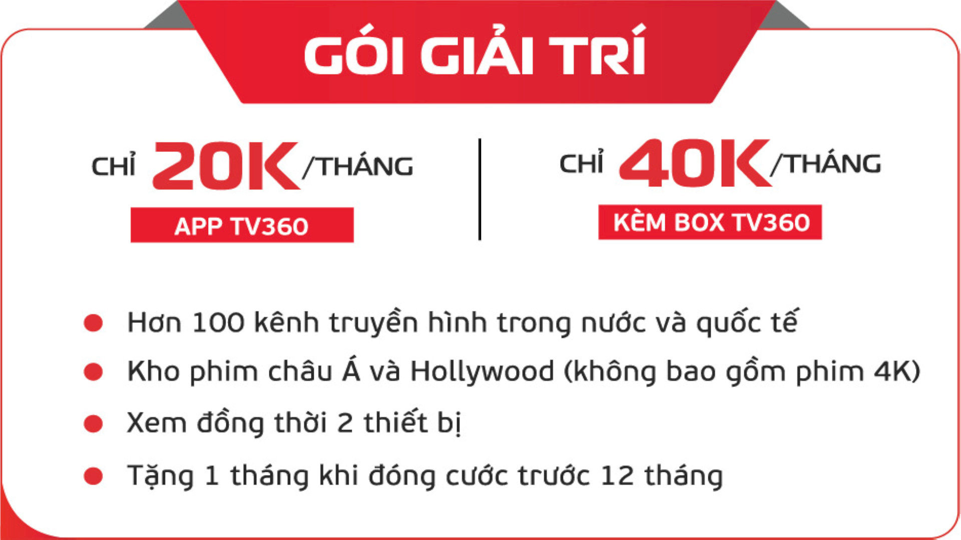 Bảng giá gói cước TV360