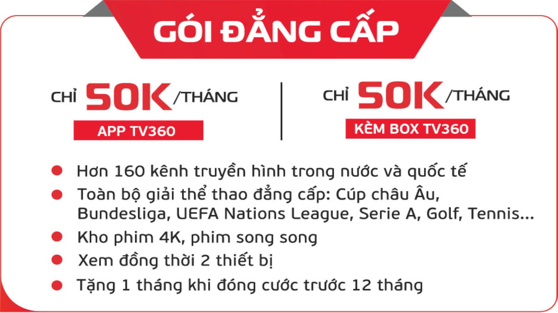 Bảng giá gói cước TV360
