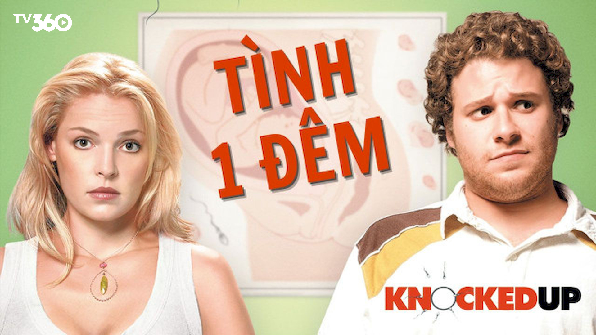 Một đêm ngoài ý muốn buộc hai người trẻ đối mặt trách nhiệm, thử thách và thay đổi cuộc đời