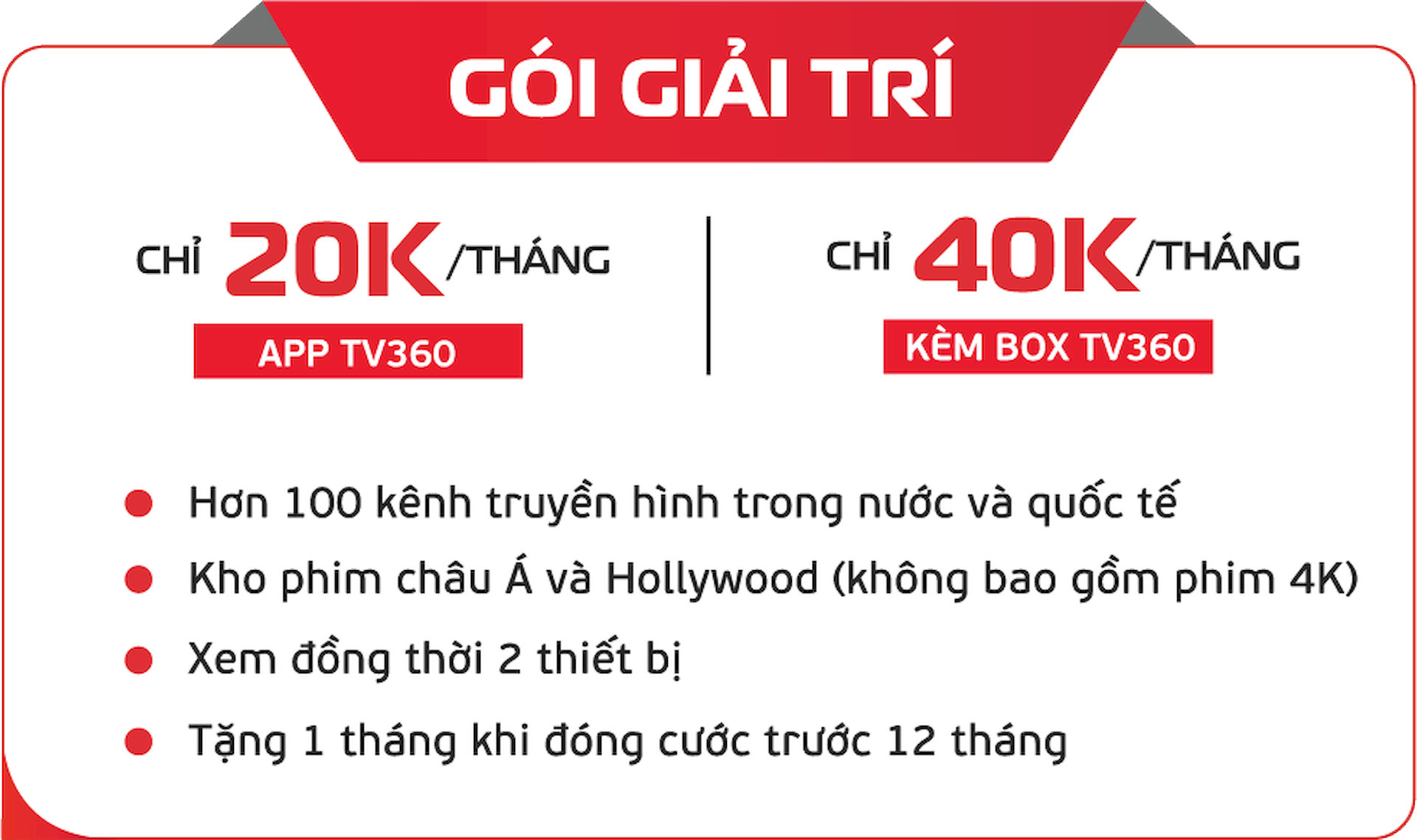 Bảng giá gói cước
