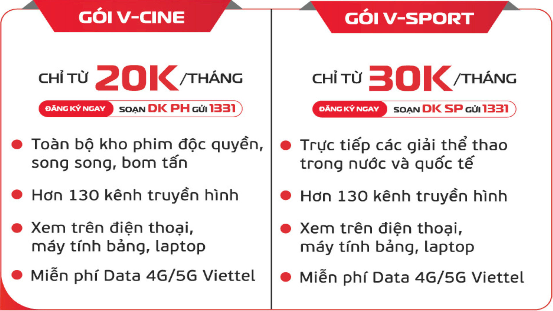 Bảng giá gói cước TV360
