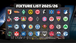 Giải bóng đá Bundesliga 2026 – Lịch thi đấu, bảng xếp hạng & nhận định mới nhất