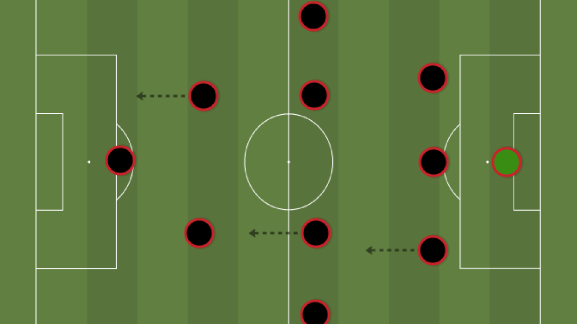Leverkusen chọn 3-4-2-1, chiến thuật làm nên dấu ấn của Leverkusen mùa này