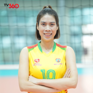 Đoàn Thị Lâm Oanh