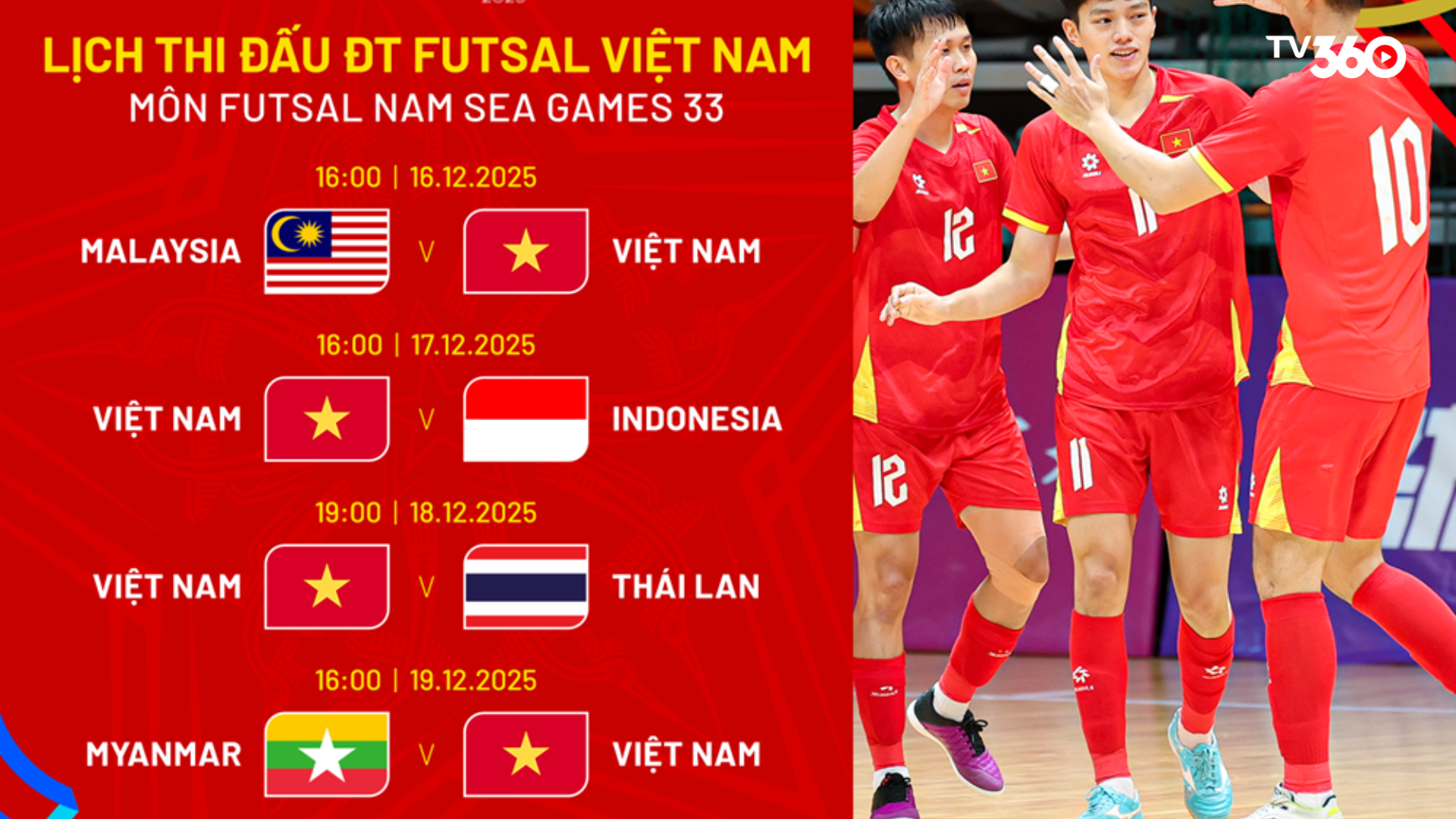 Lịch thi đấu của đội tuyển Việt Nam môn Futsal Nam SEA Games 33