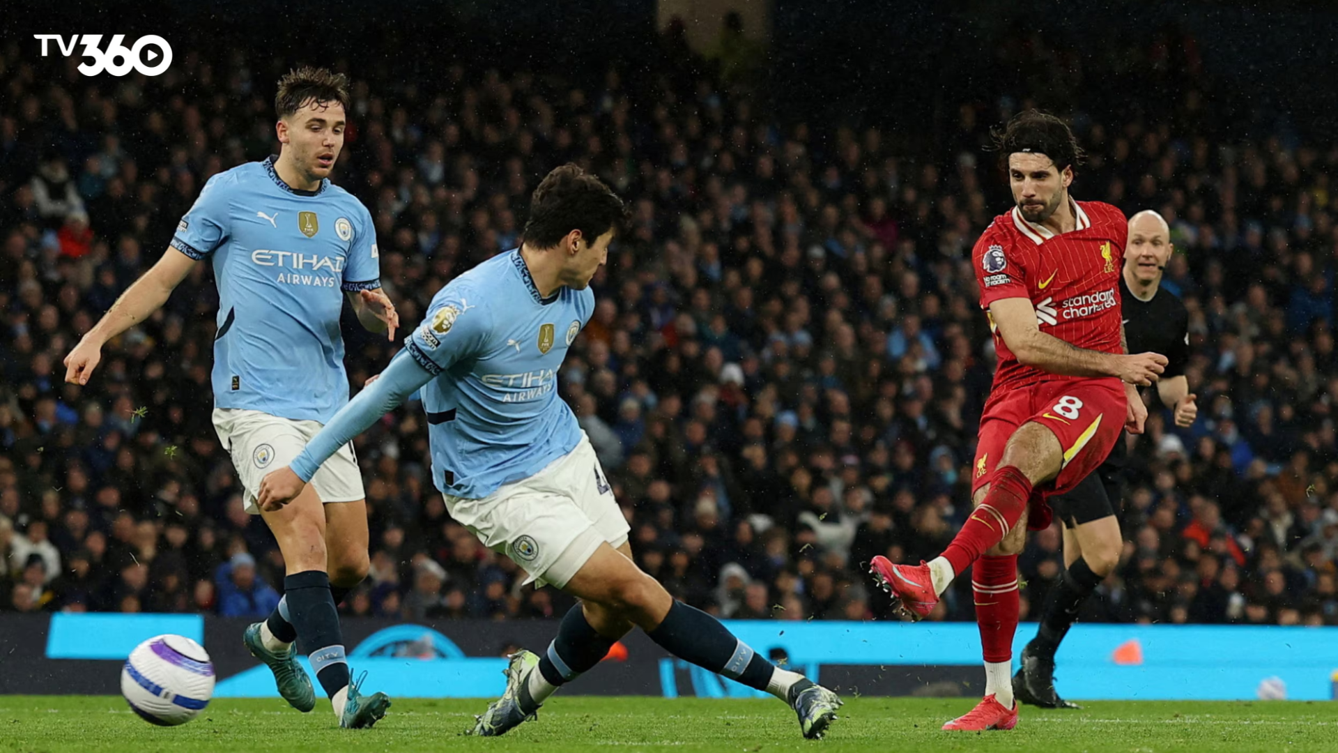 Thống kê bảng thành tích gần đây của Manchester City vs Liverpool