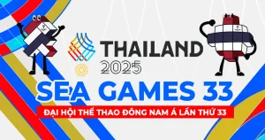 Danh sách các môn thi đấu tại SEA Games 33