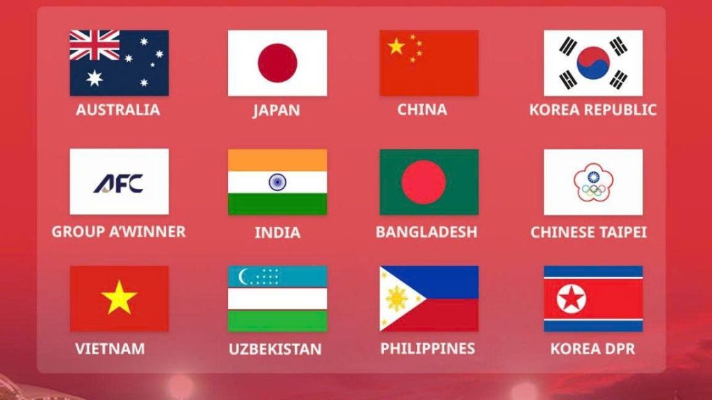 Bảng xếp hạng vòng loại AFC Cup 2026 - 2027