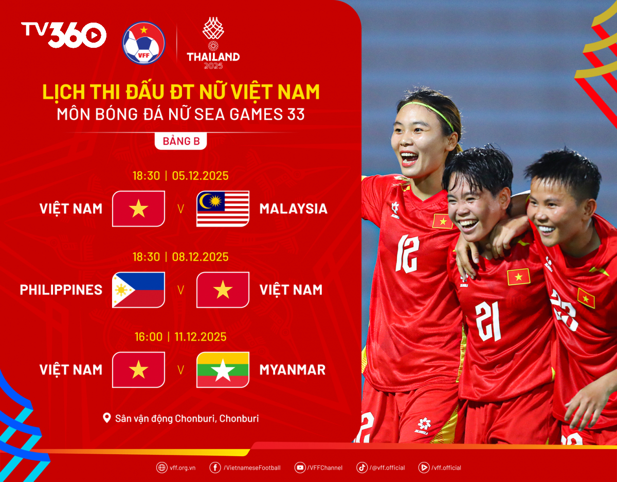Lịch thi đấu Việt Nam futsal nữ SEA Games 33