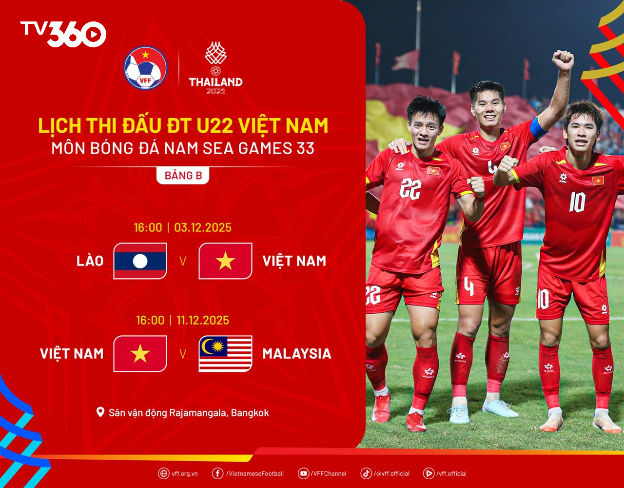 Lịch thi đấu Việt Nam môn bóng đá nam SEA Games 33
