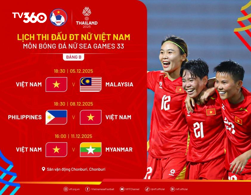 Lịch thi đấu Việt Nam môn bóng đá nữ SEA Games 33