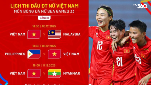 Lịch thi đấu Việt Nam môn bóng đá nữ SEA Games 33
