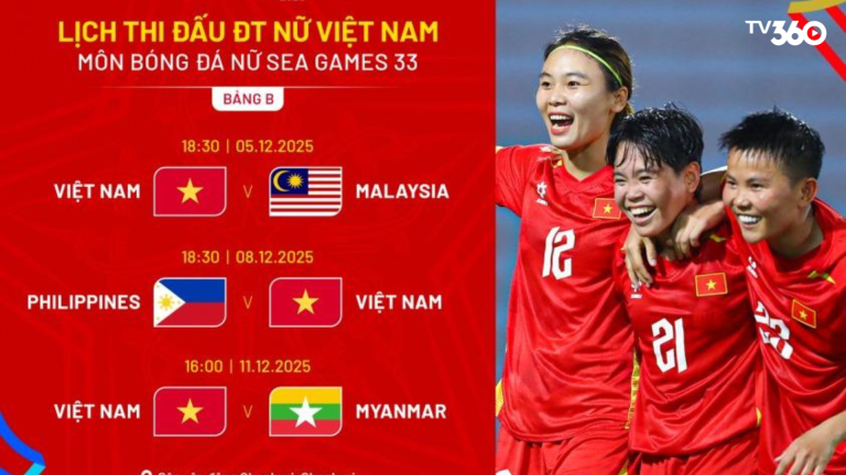Lịch thi đấu Việt Nam môn bóng đá nữ SEA Games 33