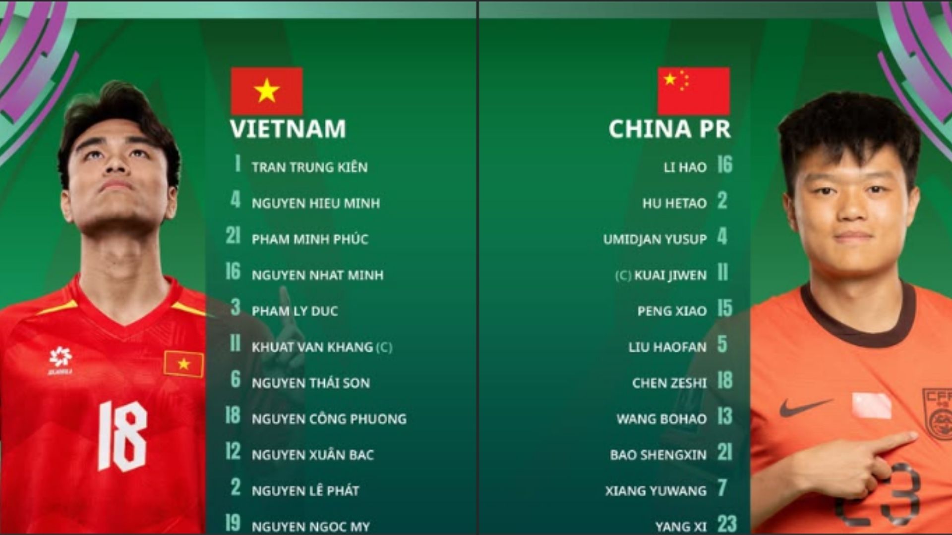 Đội hình ra sân 2 đội