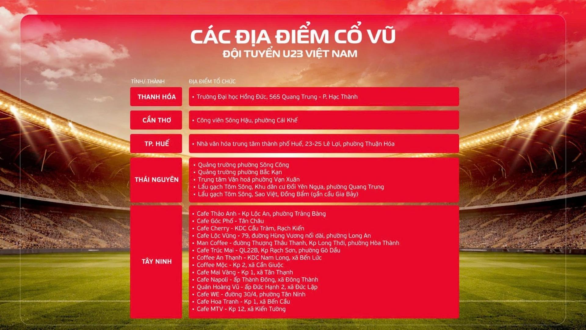 Danh sách địa điểm xem chung cổ vũ đội tuyển U23 Việt Nam ở các tỉnh thành