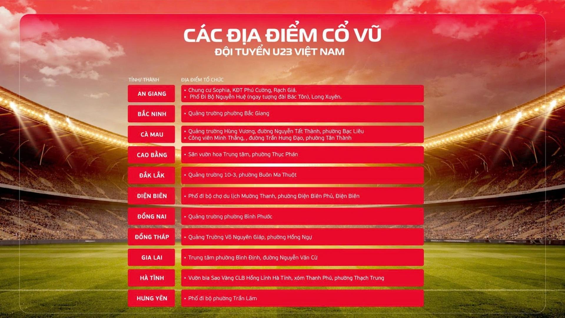 Danh sách địa điểm xem chung cổ vũ đội tuyển U23 Việt Nam ở các tỉnh thành