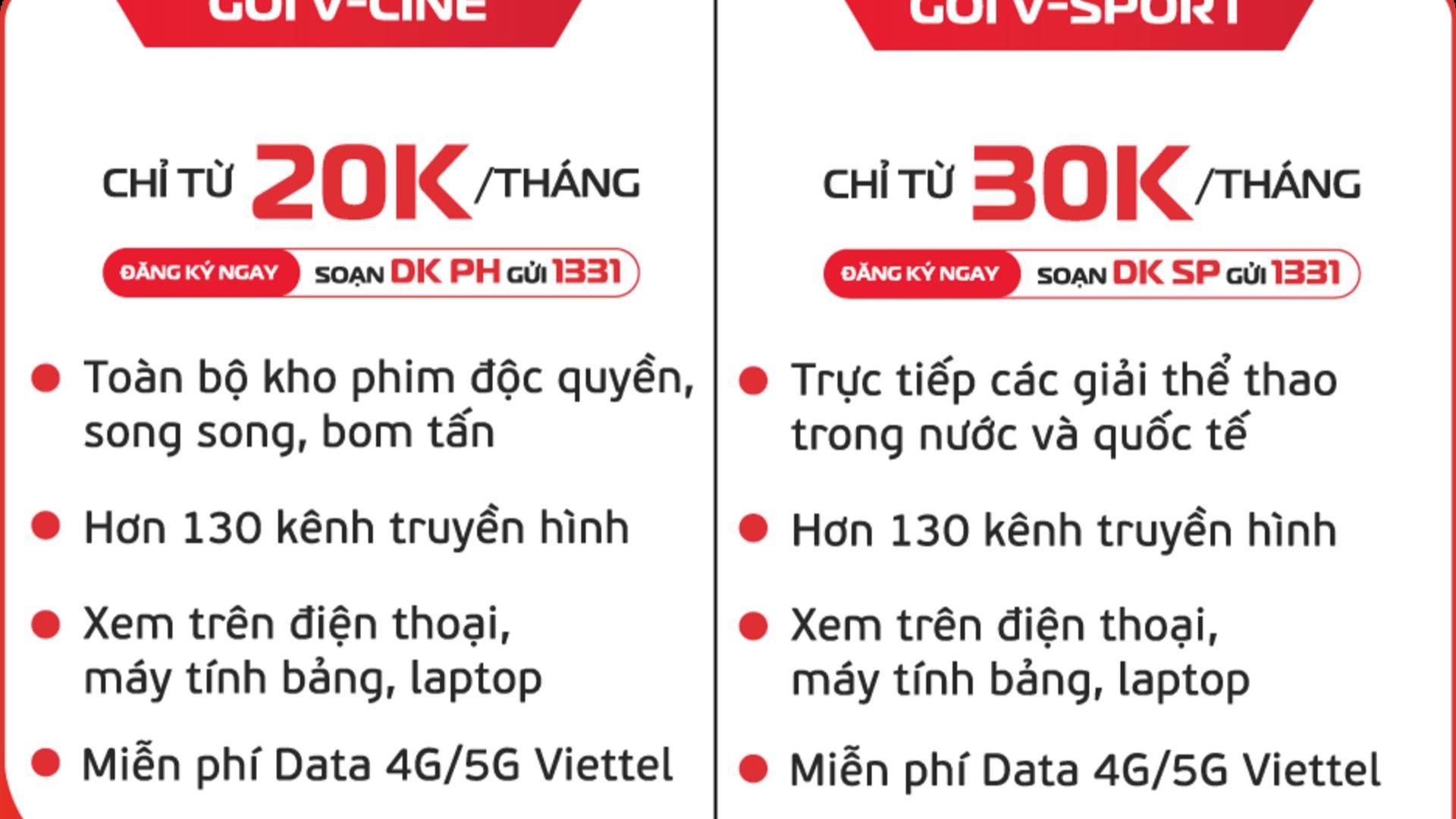 Bảng giá chi tiết gói cước TV360