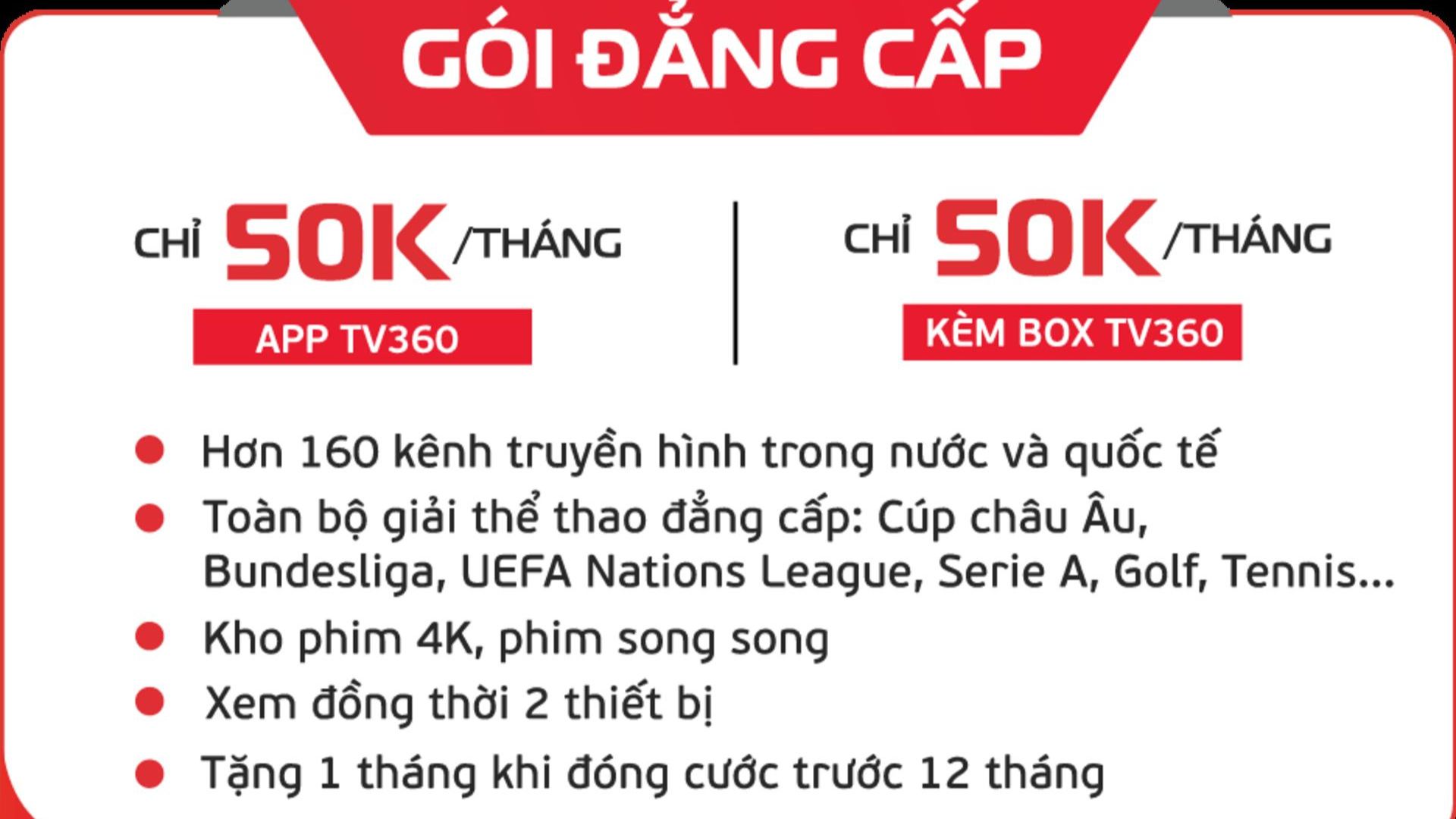 Bảng giá chi tiết gói cước TV360