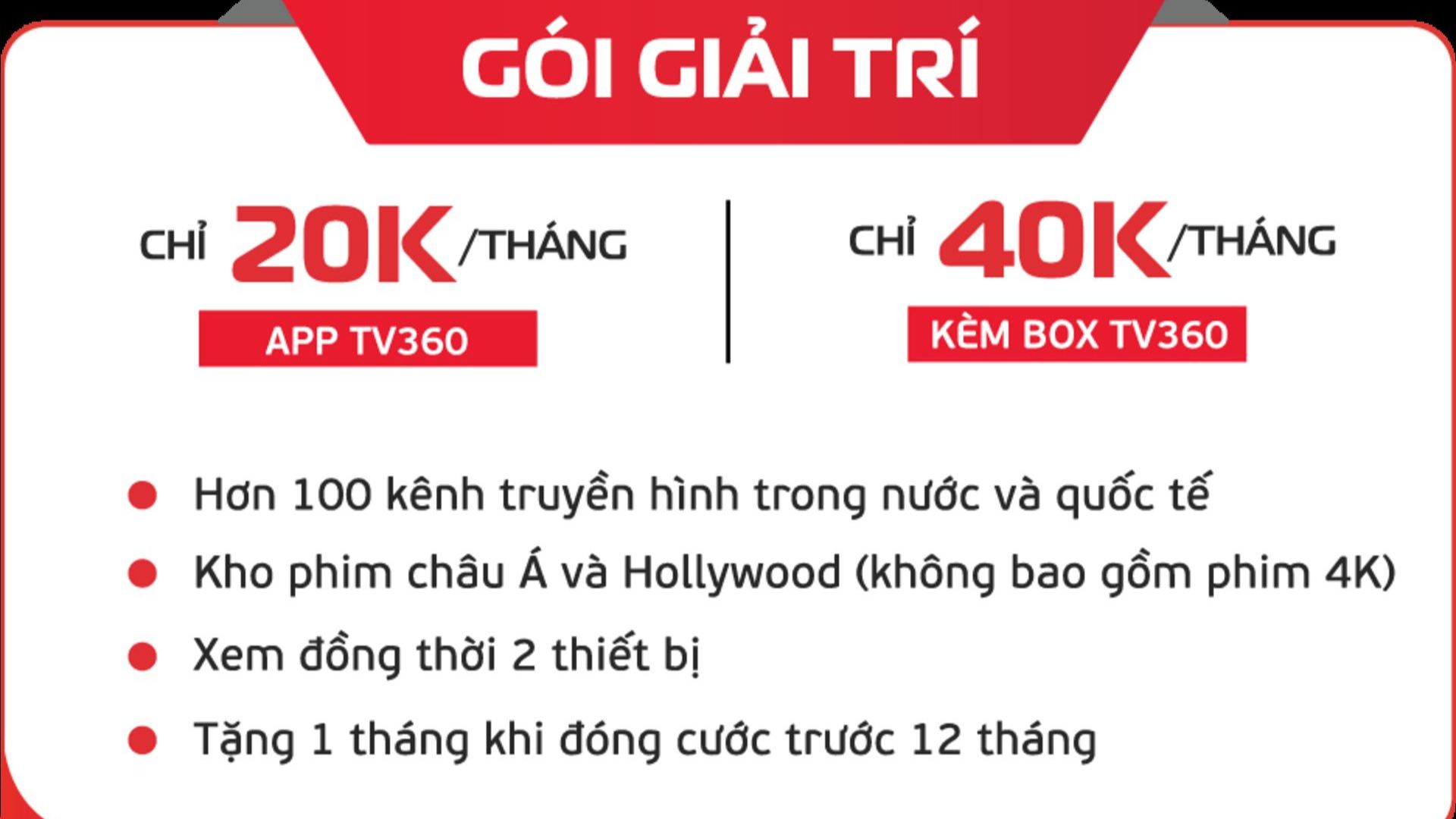 Bảng giá chi tiết gói cước TV360