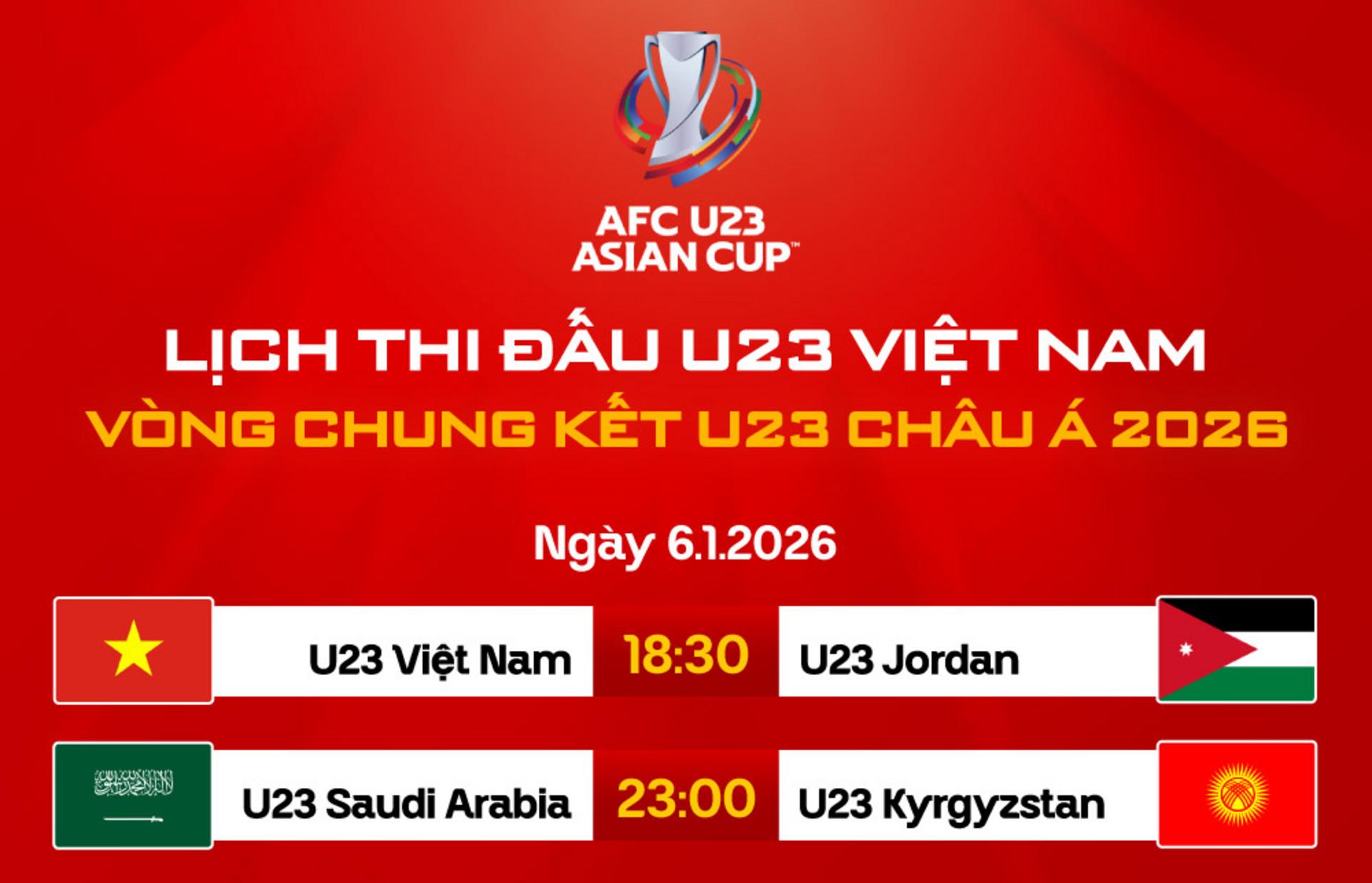 U23 Việt Nam sẽ chạm trán với U23 Jordan vào 6/1/2026