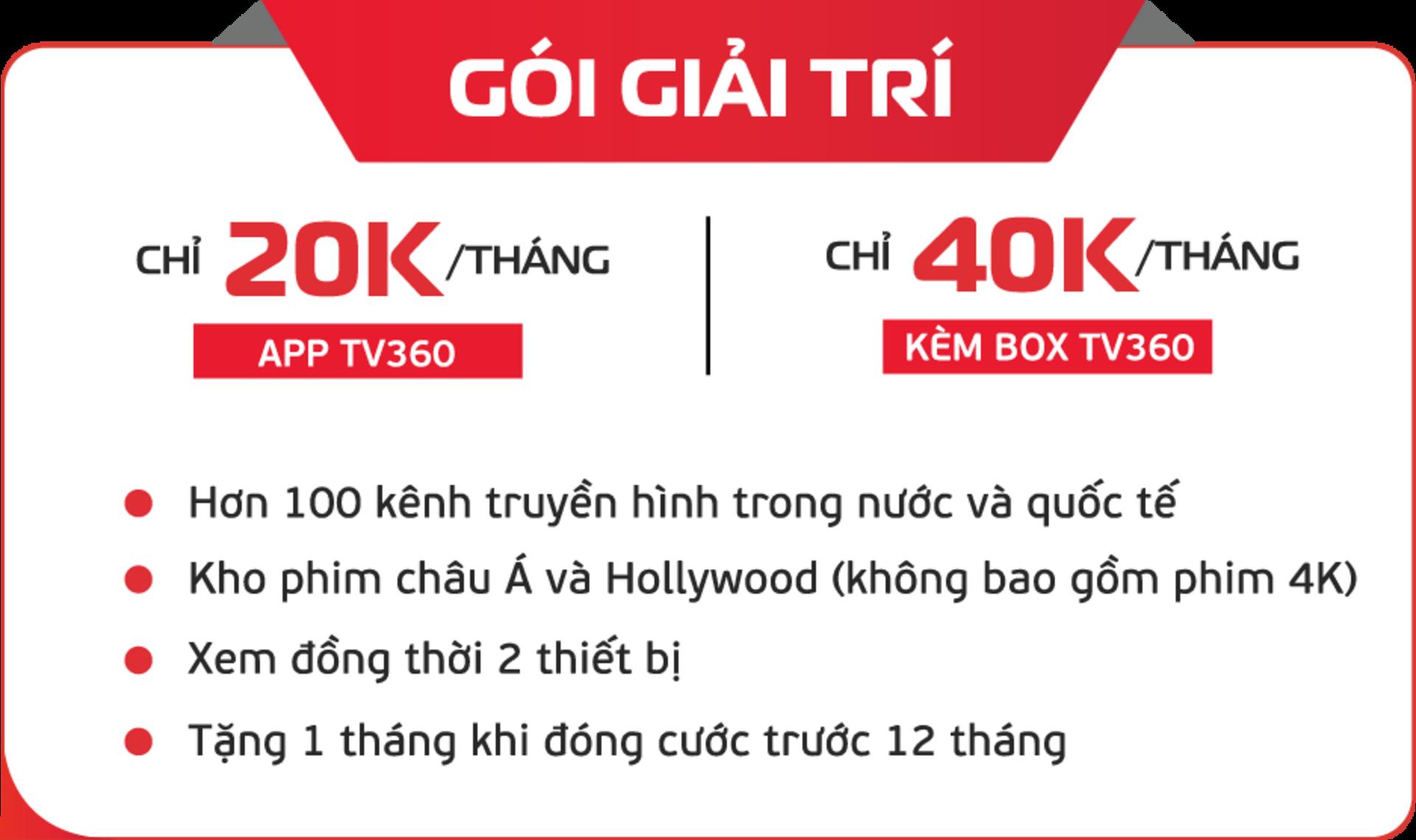 Gói cước TV360