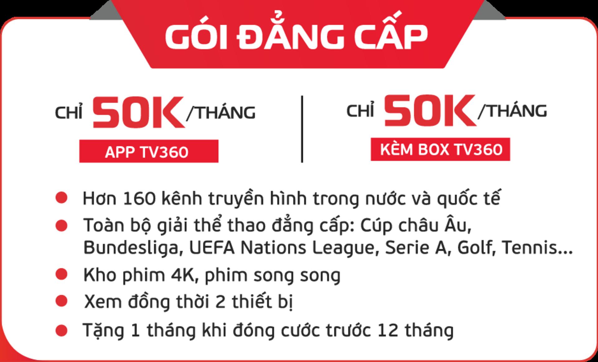 Gói cước TV360