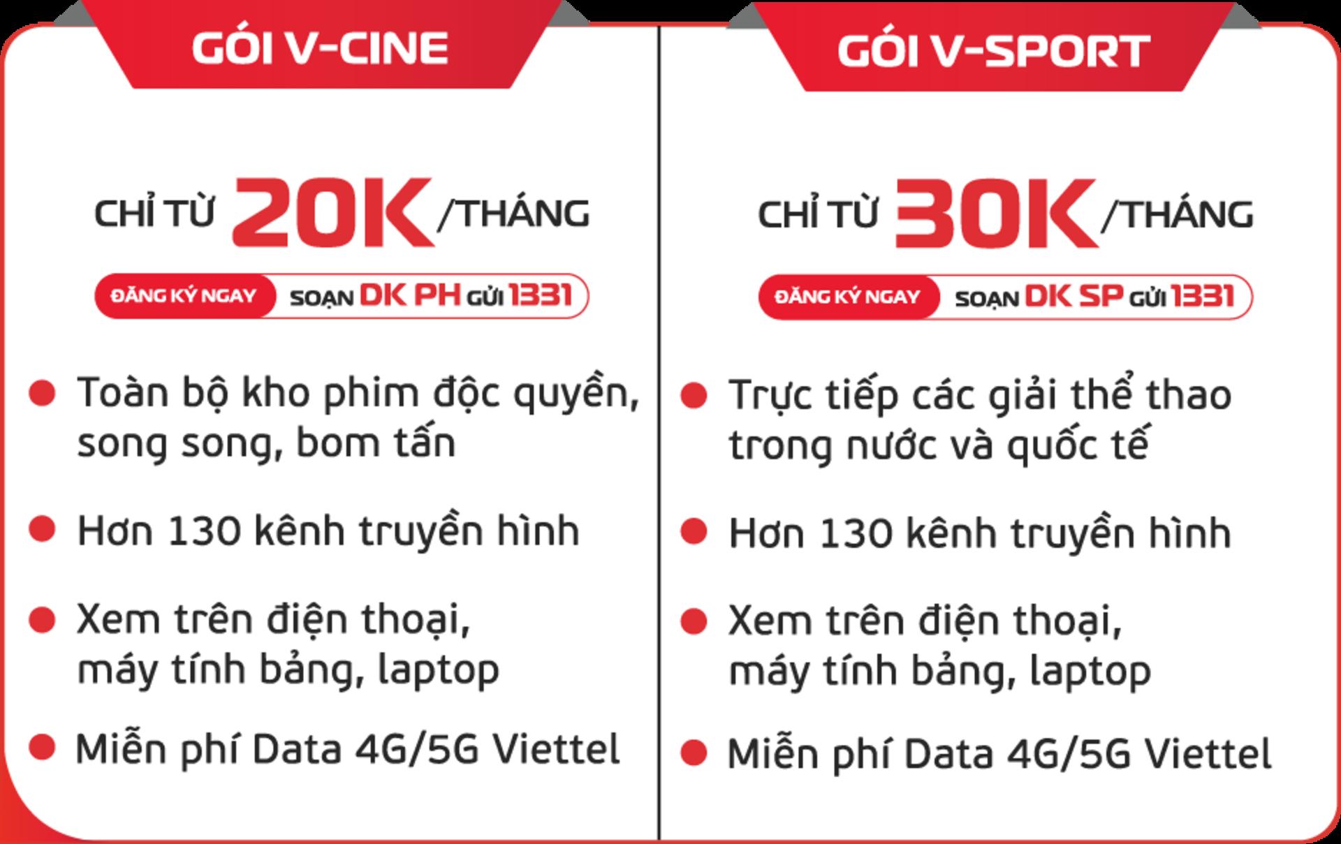 Gói cước TV360